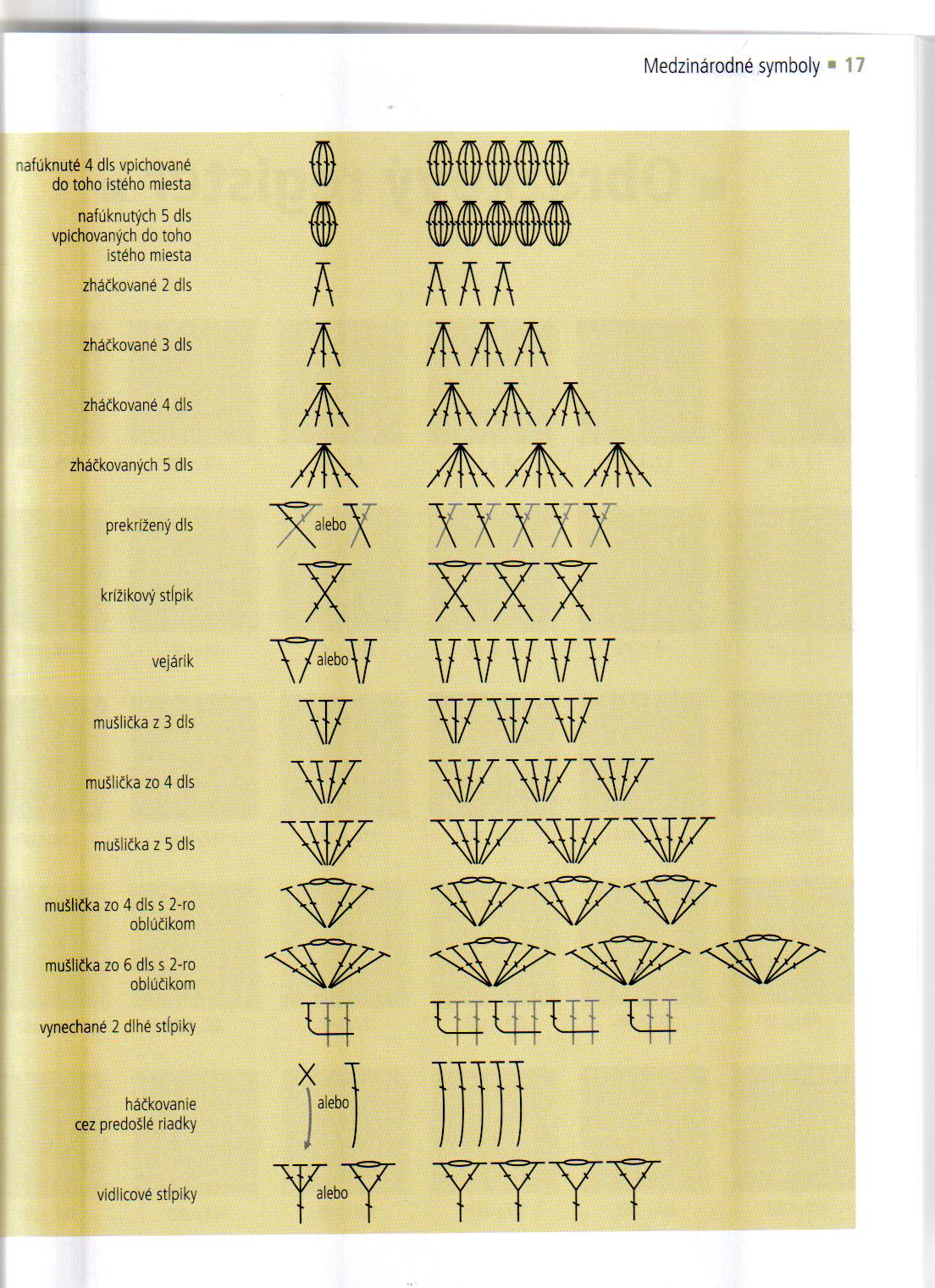 symboly 1.jpg